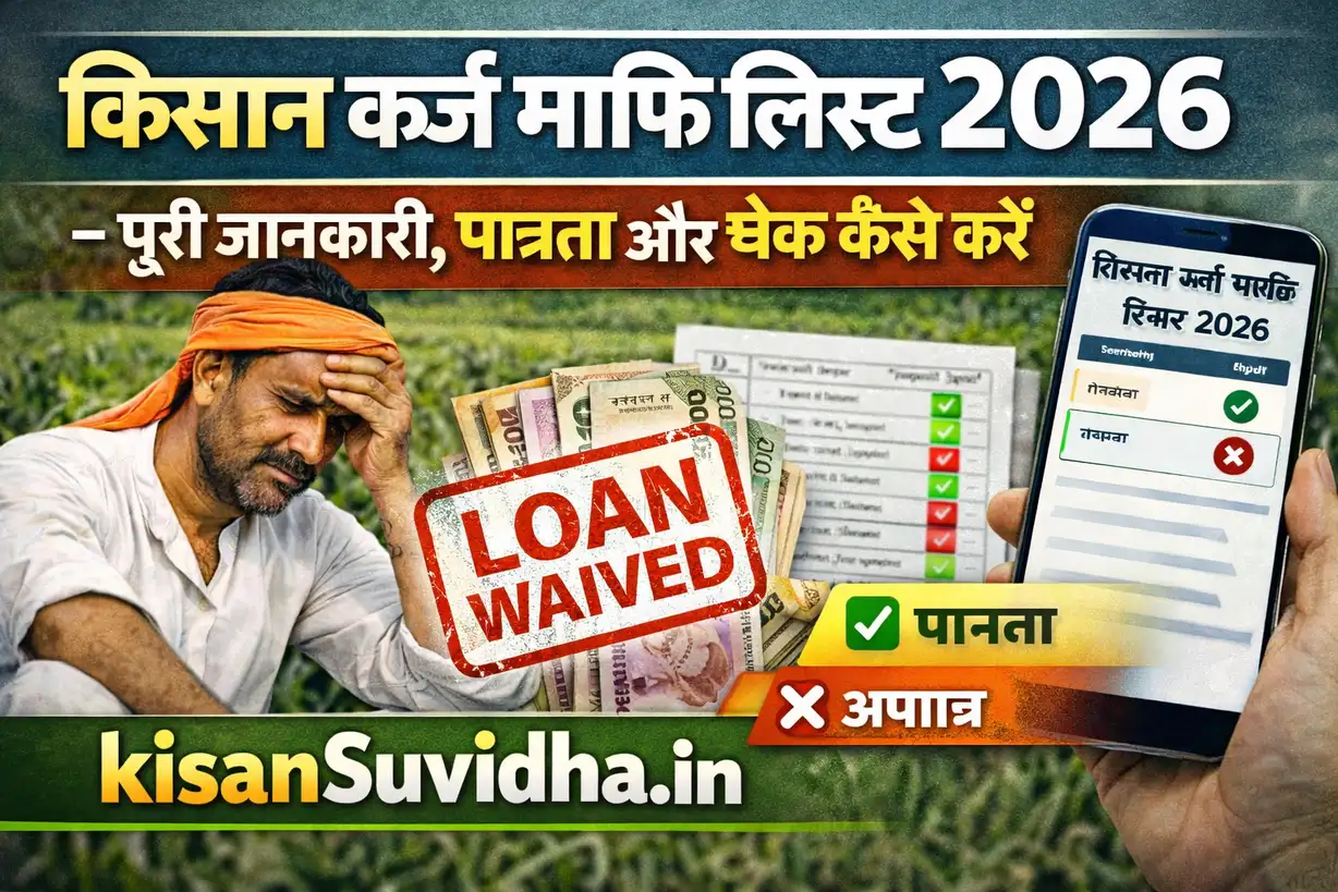 Kisan Karj Mafi List 2026 thumbnail with kisansuvidha.in showing loan waived stamp, worried farmer and eligibility checklist