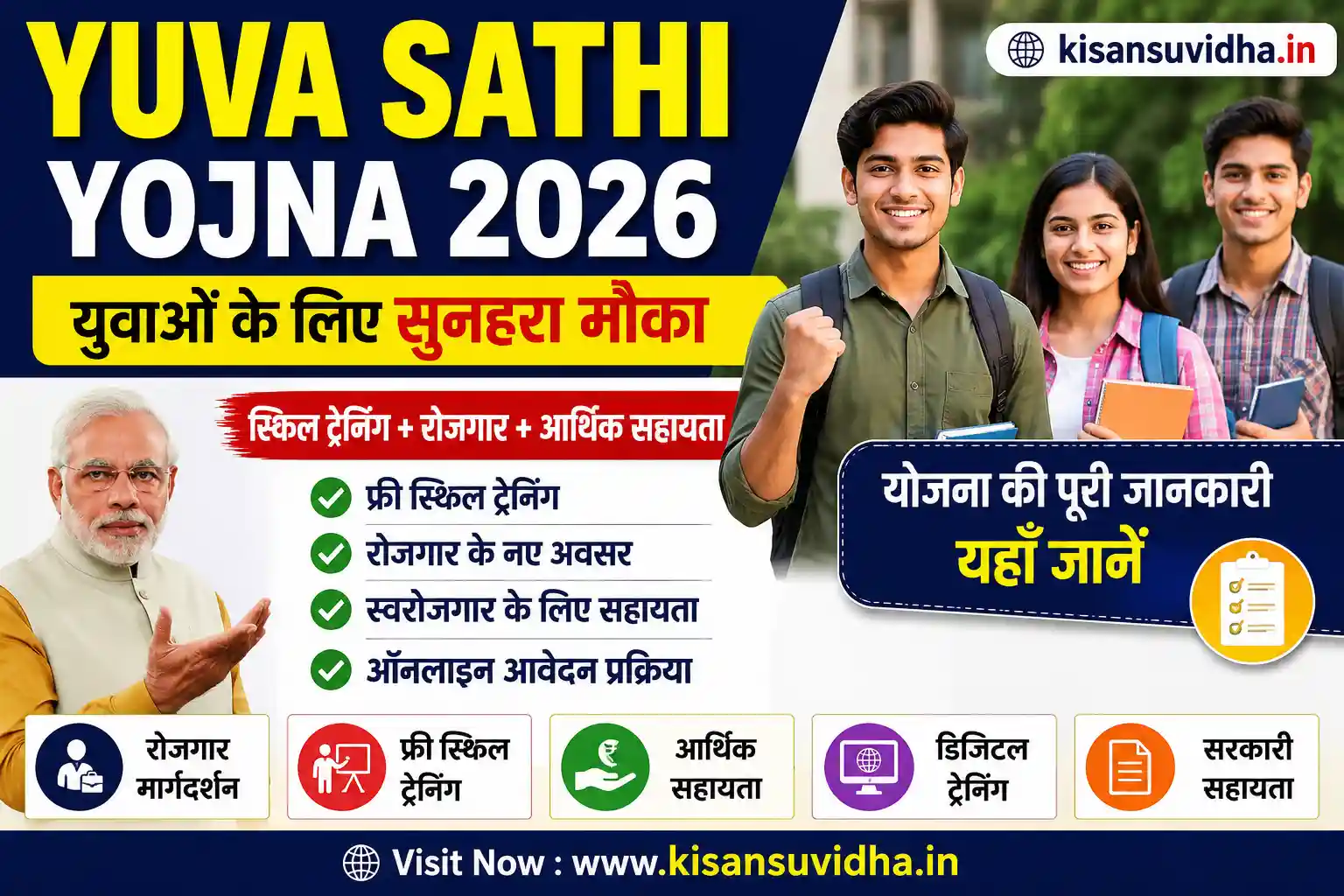 Yuva Sathi Yojna 2026 thumbnail showing Indian youth with employment, skill training and government scheme benefits on kisansuvidha.in website.