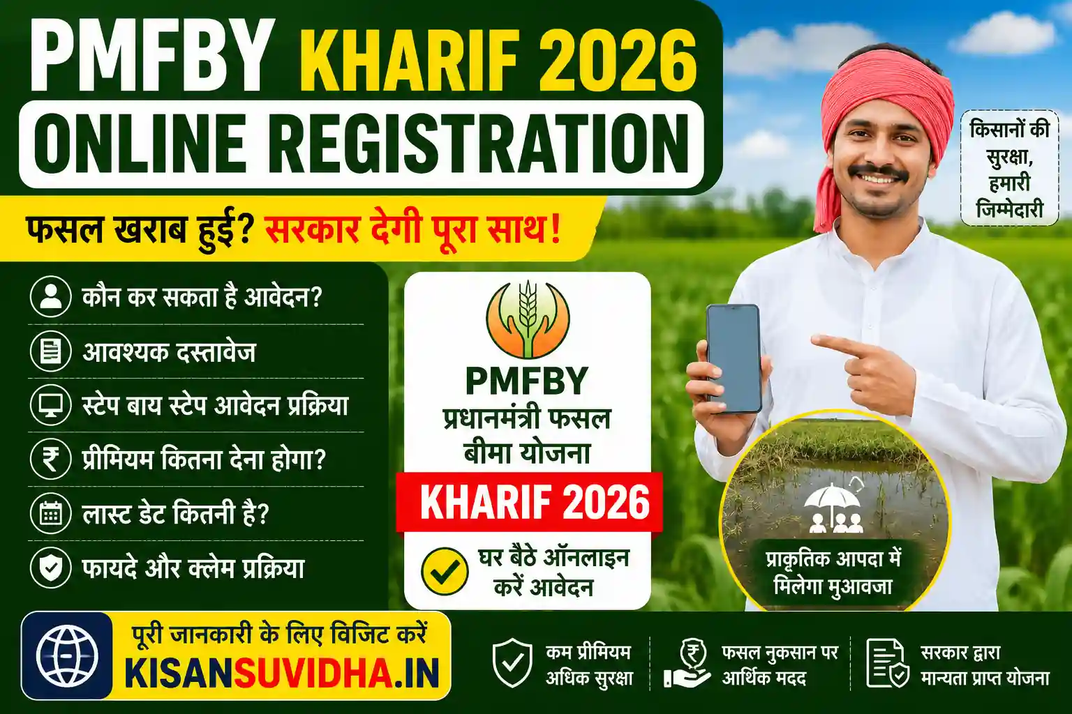 PMFBY Kharif 2026 Online Registration thumbnail showing farmer, crop insurance, eligibility, documents, and KisanSuvidha.in guide