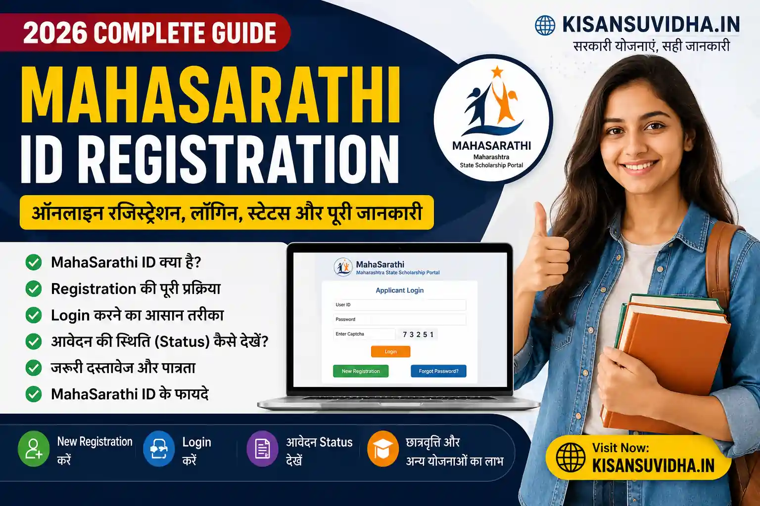 MahaSarathi ID Registration 2026 thumbnail showing online registration, login, application status, required documents, and Kisansuvidha.in branding.