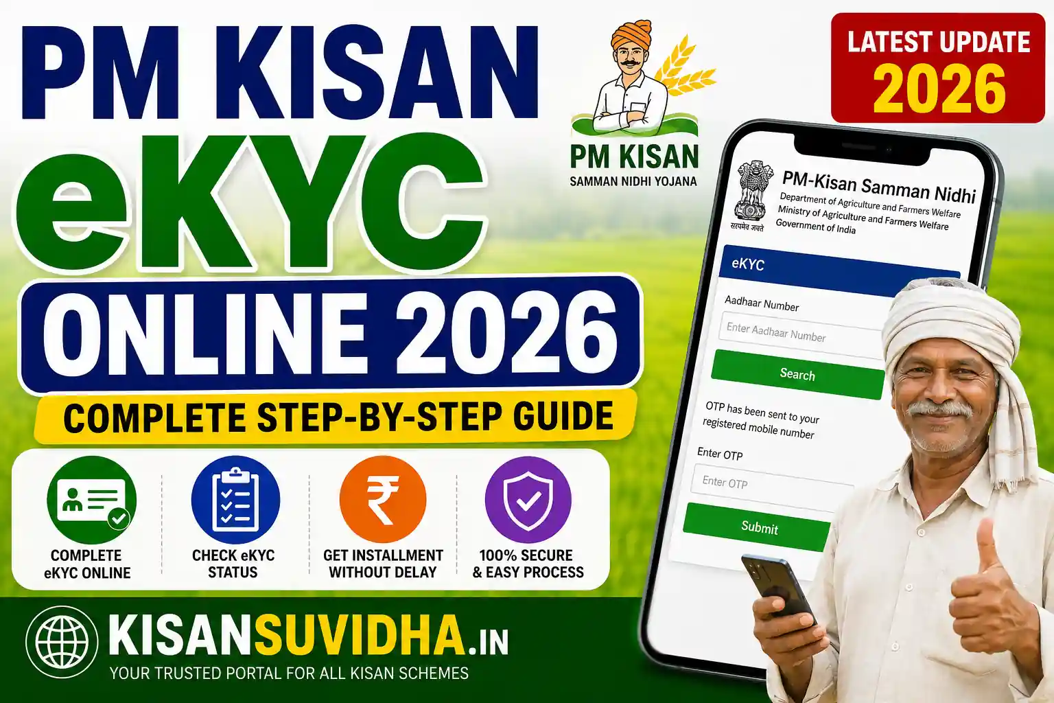 PM Kisan eKYC Online 2026 complete step-by-step guide to Aadhaar OTP verification, biometric eKYC, status check, and installment update – KisanSuvidha.in
